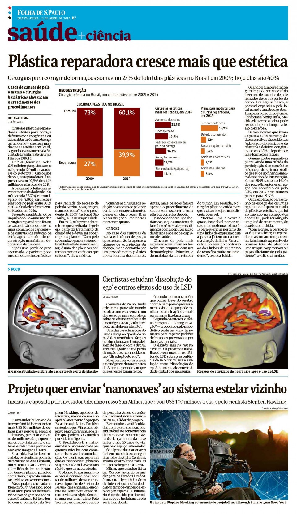 Folha de SPaulo 13abr2016