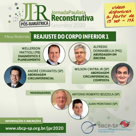 Mesa Redonda - Reajuste do corpo inferior