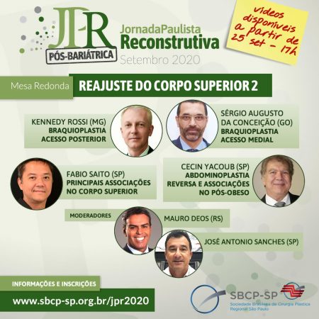 Mesa Redonda “Reajuste do Corpo Superior II”